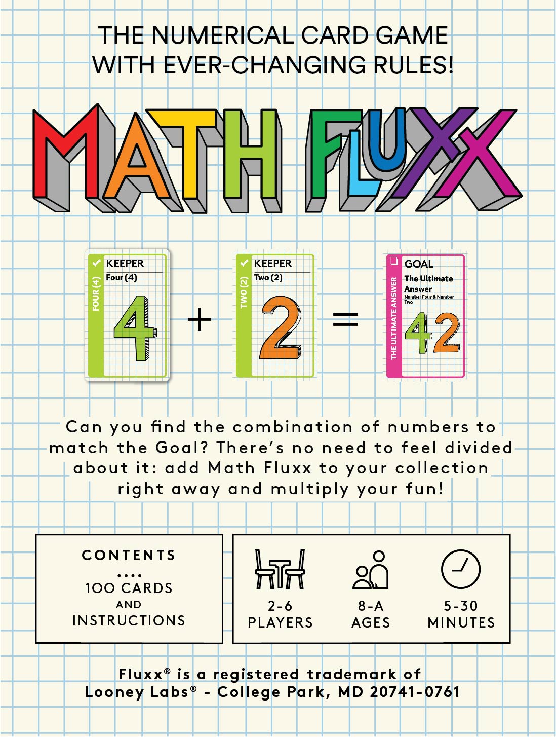 Refux Math Math Fluxx – Looney Labs